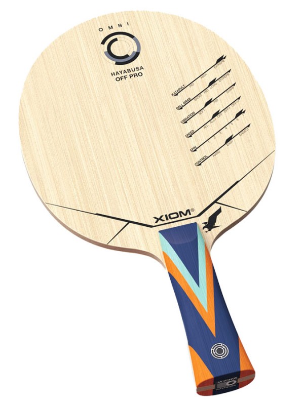 Kompletni lopar XIOM: Hayabusa OFF Pro z Omega 7 pro in euro